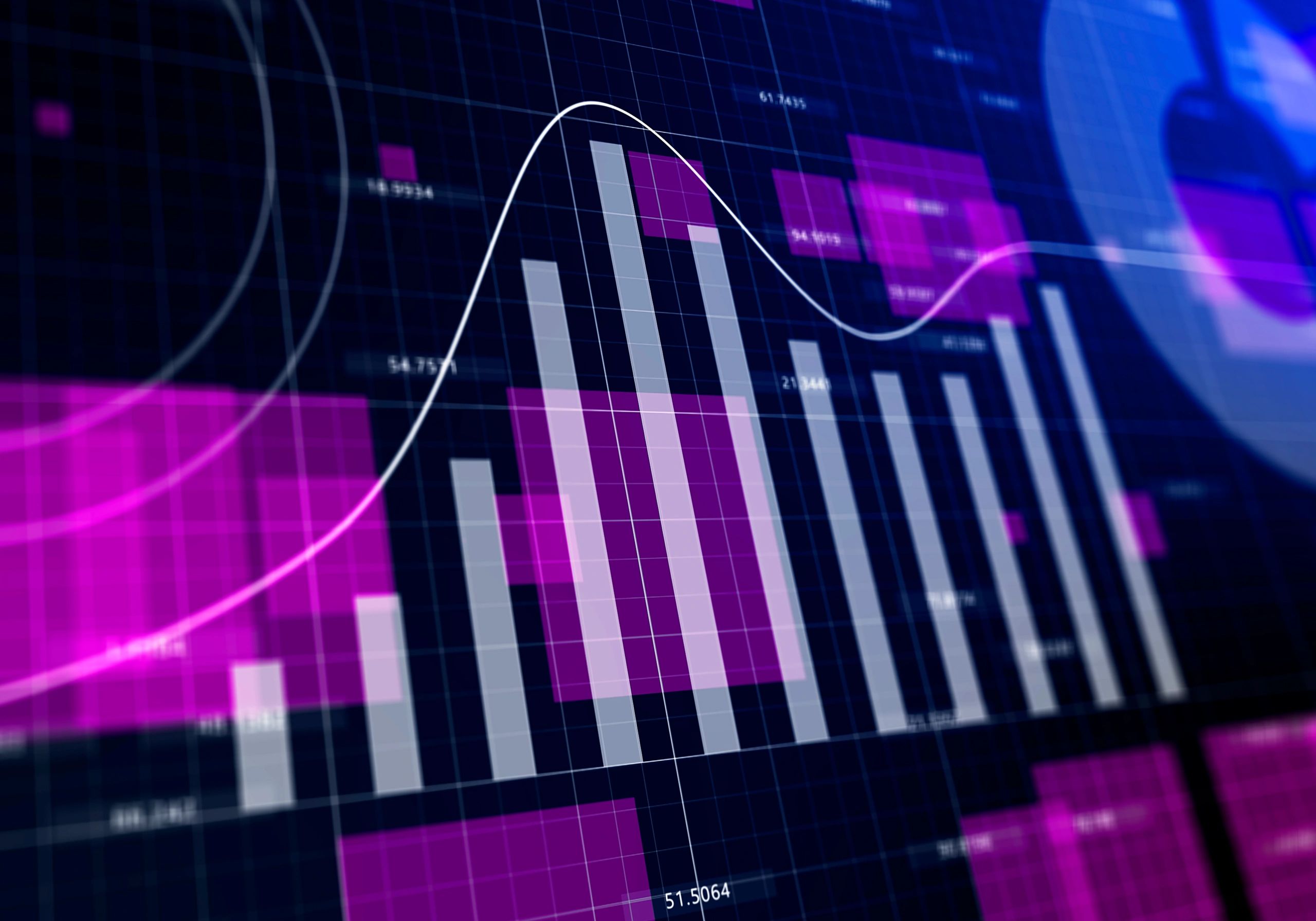 Bar graph and pie chart visualization
